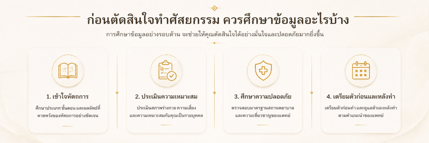ศัลยกรรม ใกล้ ฉัน