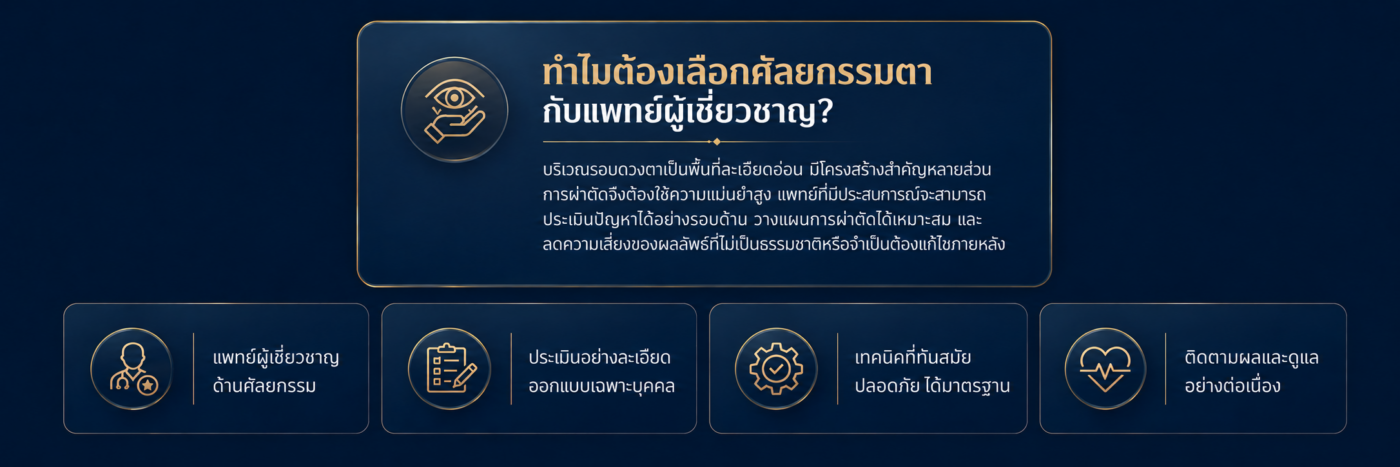 หมอ ทํา ตาสองชั้นที่ เก่ง ที่สุด