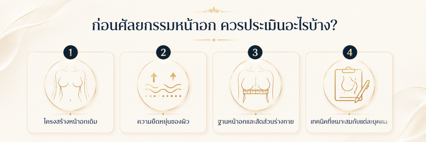 หมอ ศัลยกรรม ทรวงอก ที่ เก่ง ที่สุด